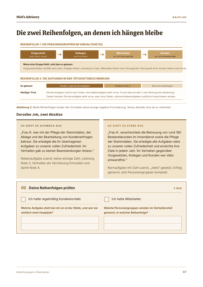 Guide-Seite „Die zwei Reihenfolgen, an denen ich hängen bleibe“: Schaubild zur Reihenfolge der Personengruppen und der Aufgaben im Zeugnis, daneben derselbe Absatz einmal schwach und einmal stark formuliert, darunter zwei Felder für dein eigenes Zeugnis.