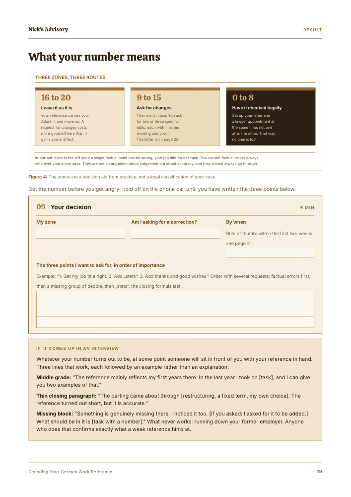 Guide page “What your score means”: the three point zones 16 to 20, 9 to 15 and 0 to 8 with the recommendation for each, plus fields for your zone, your deadline and the three points you want to ask for.