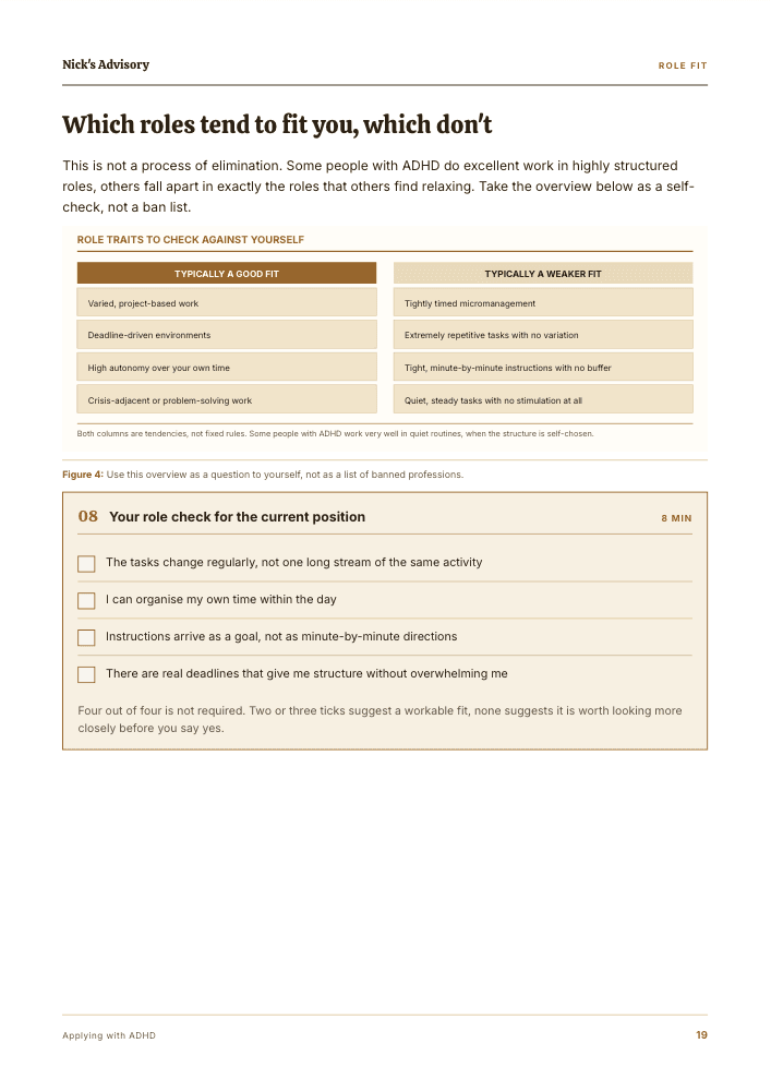 Guide page “Which roles fit you and which do not”: two columns of role characteristics that tend to fit well or less well, followed by a four-point role check to tick off for the position in front of you.