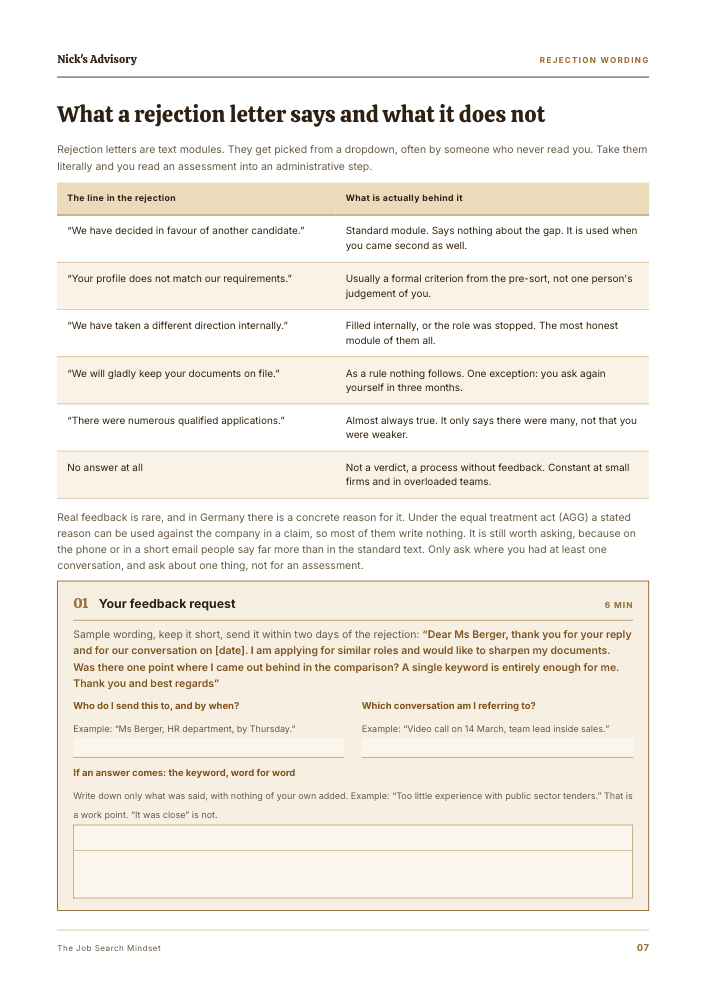 Guide page “What a rejection says and what it does not”: a table of five standard sentences from rejection emails with what each one actually means, plus fillable fields for your own feedback request with a sample text.