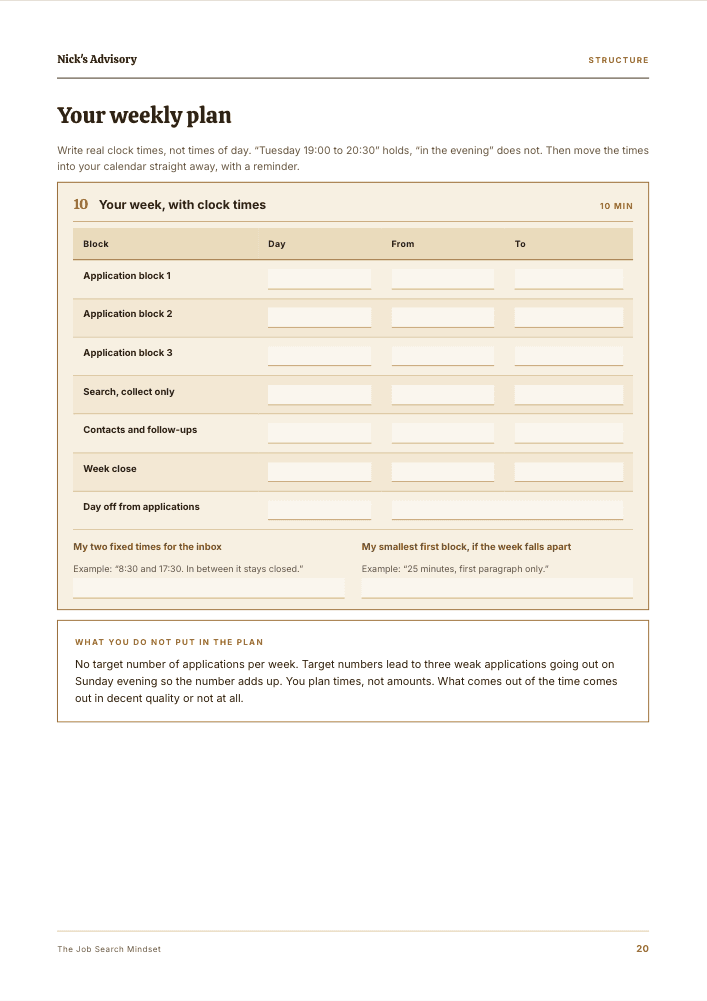 Guide page “Your week plan”: a table where you enter the day and time for three application blocks, screening, following up, a week close-out and one application-free day.
