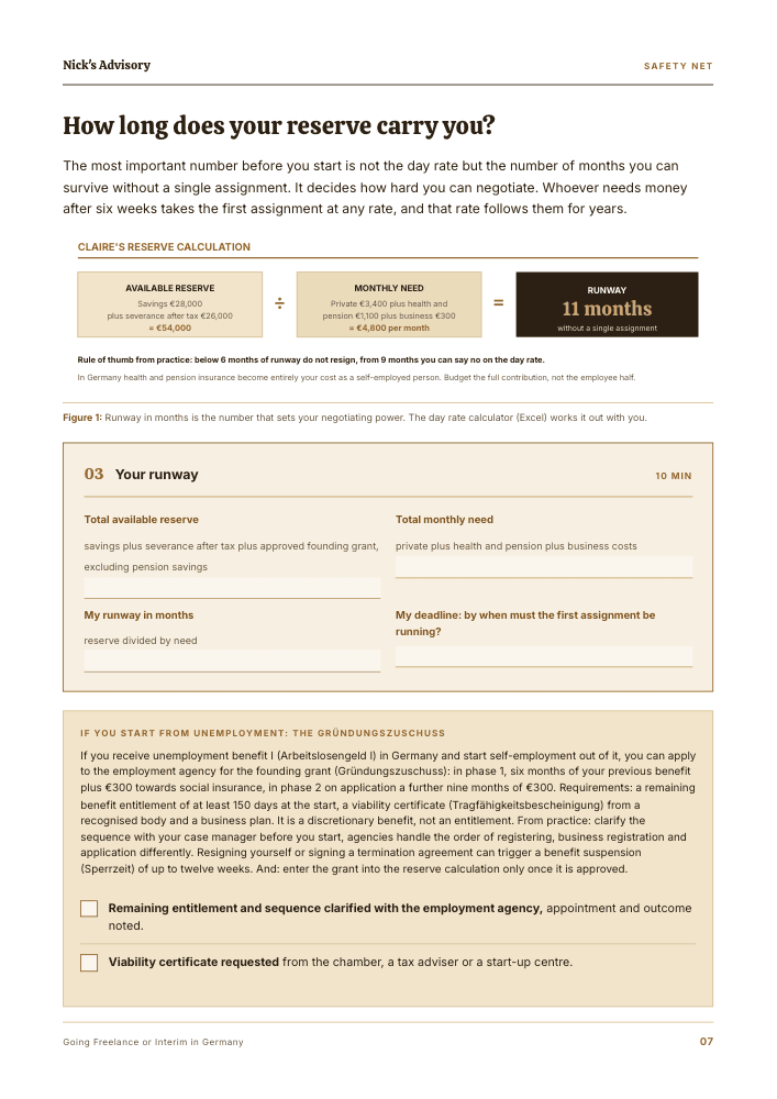 Workbook page “How long does your reserve carry you?”: diagram of the reserve calculation in an example, reserve divided by monthly need equals runway in months, below it fields for reserve, need, runway and your deadline.