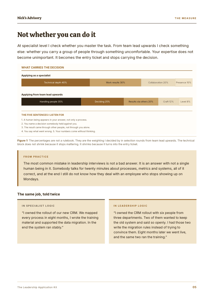 Guide page “No longer whether you can do it”: a bar graphic comparing what decides an expert application against a leadership one, followed by the same role told once in expert logic and once in leadership logic.