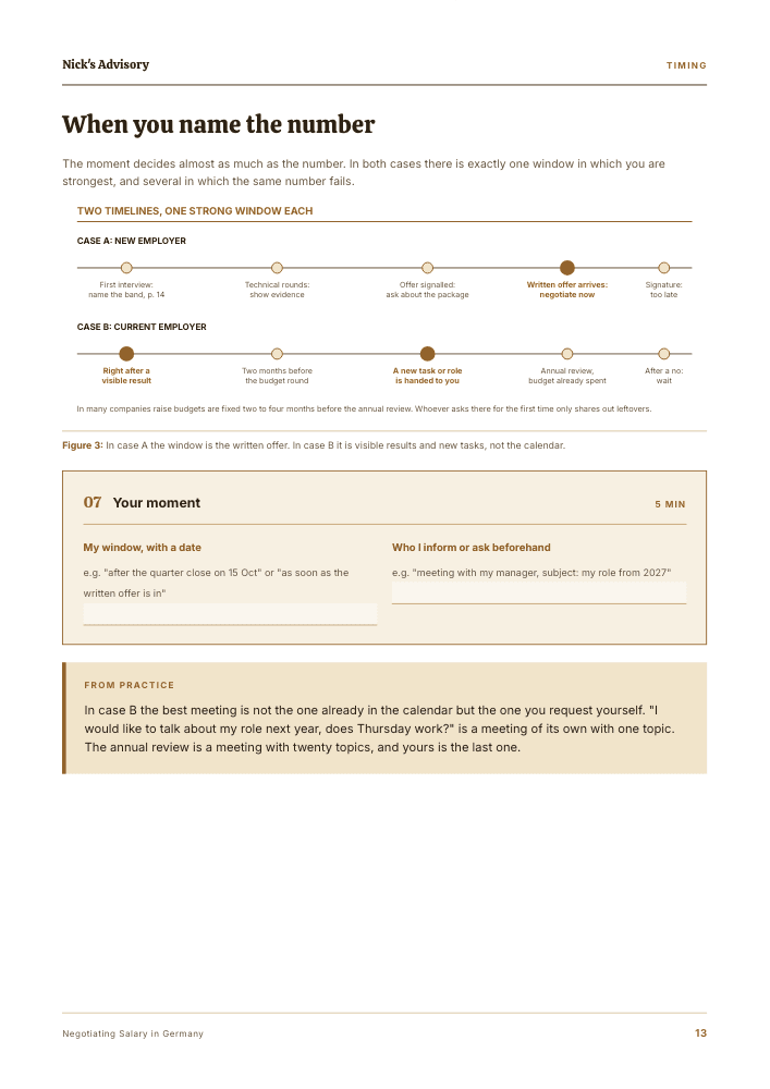 Workbook page “When you name the number”: two timelines for new employer and current employer with the strong window in each, below it fields for your window with a date and the person you approach beforehand.