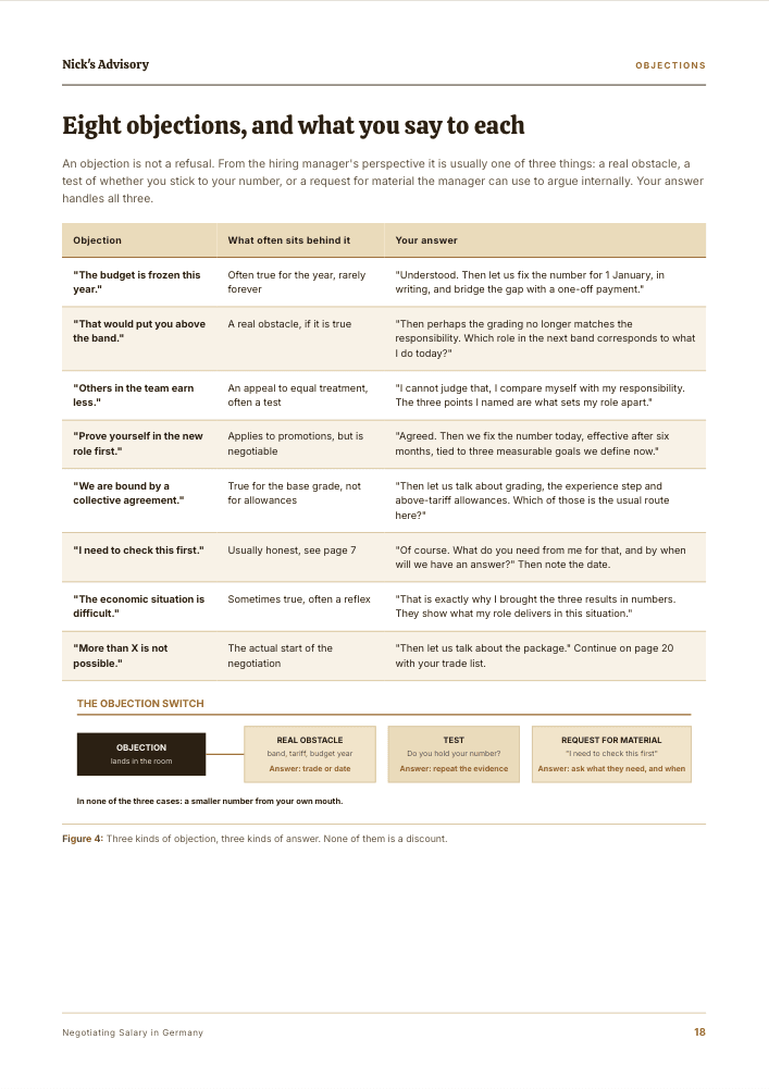 Workbook page “Eight objections, and what you say to each”: table with eight objections, what sits behind them and your answer in full wording, below it the objection switch with three kinds of answer.