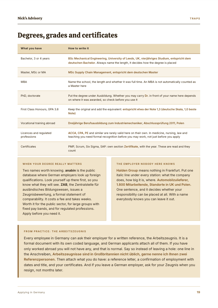 Guide page “Degrees, grades and references”: a translation table for German degrees, state examinations and grade scales, plus a box on how to handle a German Arbeitszeugnis.