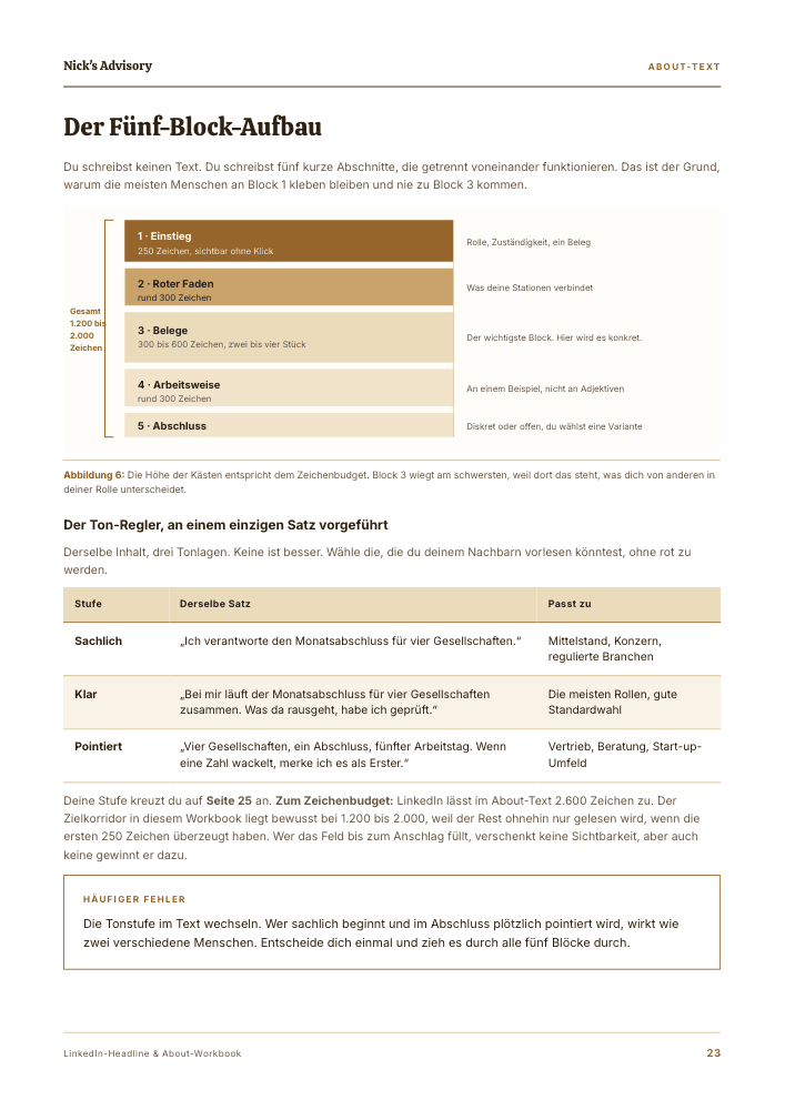 Guide-Seite „Der Fünf-Block-Aufbau“: die fünf Abschnitte des LinkedIn-About-Textes mit Zeichenbudget, dazu derselbe Satz in drei Tonstufen von sachlich bis pointiert.