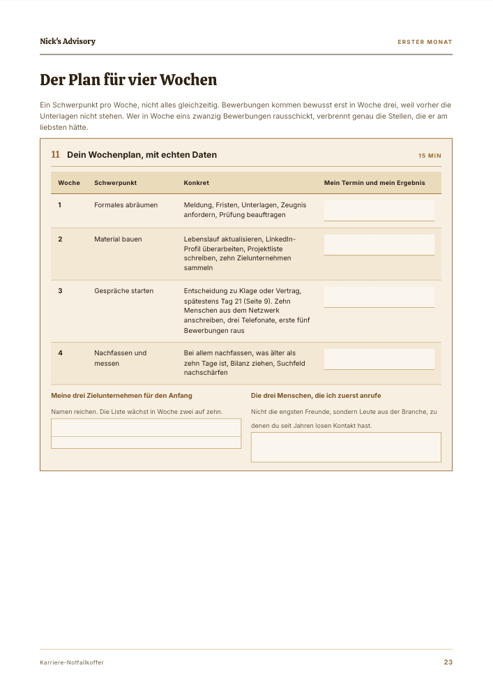 Guide-Seite „Der Plan für vier Wochen“: Wochenplan mit einem Schwerpunkt je Woche und Feldern für deinen Termin und dein Ergebnis, dazu Felder für deine ersten Zielunternehmen und die Menschen, die du zuerst anrufst.
