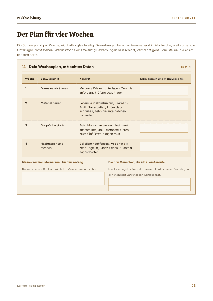 Guide-Seite „Der Plan für vier Wochen“: Wochenplan mit einem Schwerpunkt je Woche und Feldern für deinen Termin und dein Ergebnis, dazu Felder für deine ersten Zielunternehmen und die Menschen, die du zuerst anrufst.