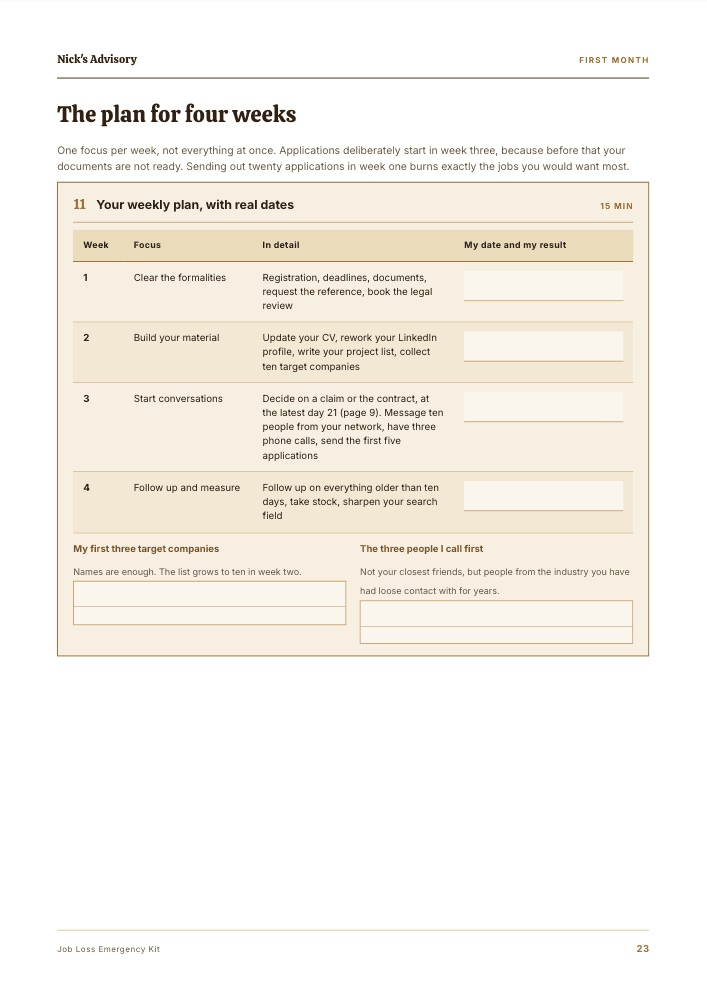 Guide page “The plan for four weeks”: a week plan with one focus per week and fields for your appointment and your result, plus fields for your first target companies and the people you call first.
