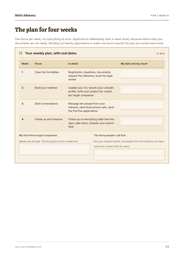 Guide page “The plan for four weeks”: a week plan with one focus per week and fields for your appointment and your result, plus fields for your first target companies and the people you call first.