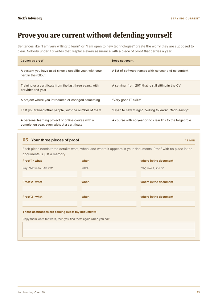 Guide page “Show you are current without justifying yourself”: evidence that counts set against wording that does not, plus fillable fields for three pieces of your own evidence with year and location in the document.