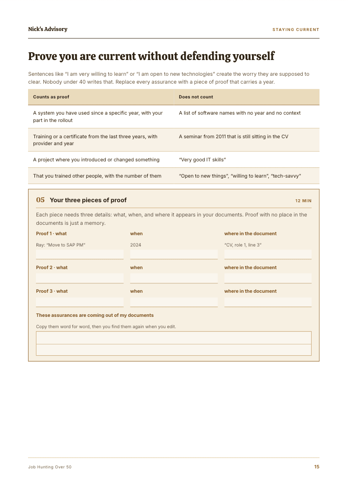 Guide page “Show you are current without justifying yourself”: evidence that counts set against wording that does not, plus fillable fields for three pieces of your own evidence with year and location in the document.